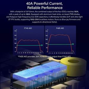 Contrôleur de vol SpeedyBee F405 AIO 40A 3-6S 4-en-1 ESC FC Combo 25.5x25.5 Compatible O3 Air Unit FPV Drone Speedy Cable Wires - Product Image 5