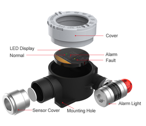 Rttpp phát hiện rò rỉ khí <span class=keywords><strong>Freon</strong></span> cảm biến O2 HCL PH3 CL2 NH3 Methane co H2S dễ cháy VOC Ethylene LPG Máy dò khí - Product Image 1