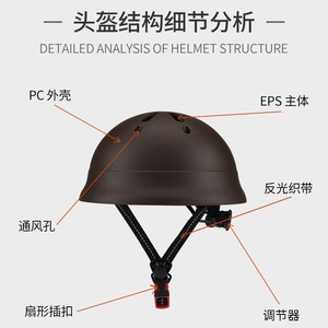 หมวกกันน็อคเด็ก วัสดุ EPS ช่องระบายอากาศ ป้องกันศีรษะสำหรับเล่นสเก็ตบอร์ด - Product Image 4