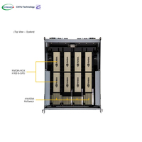 Serveur GPU Supermicro As 8125GS-TNHR 8U prenant en charge 8 GPU HGX H100/H200 avec NVSwitch, 24 emplacements DIMM, montable en rack, en stock