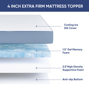 Surmatelas en mousse à mémoire de forme pour soulager la pression, avec housse amovible et lavable en soie glacée rafraîchissante, coussin de confort pour chambre à coucher - Product Image 3