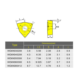 Chu Châu OEM <span class=keywords><strong>Wcmx</strong></span> 030208 040208 050308 06t308 <span class=keywords><strong>CNC</strong></span> Công Cụ Chuyển Carbide Cắt Chèn Thép Không Gỉ Nhanh Chóng Khoan Chèn - Product Image 2
