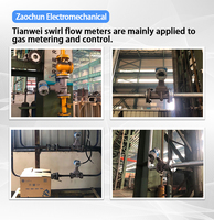 LUXZ Series Swirl Flow Meter Gas with Automatic Temperature and Pressure Compensation