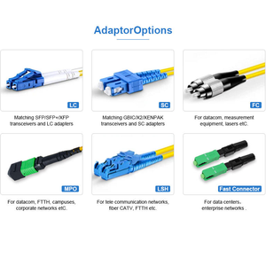 Prix d'usine SC UPC à SC APC Armored Singlemode Simplex 3mm Fiber pour le remplacement ou l'extension de la <span class=keywords><strong>fibre</strong></span> <span class=keywords><strong>Internet</strong></span> domestique - Product Image 6
