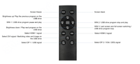 Controlador LED IP65 para Interiores y Exteriores, 1.3 Millones de Píxeles, HUIDU HD-VP210S, Tres en Uno, Cartel Digital, Video, Elevador