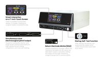 Système de scellement de vaisseaux de nouvelle génération 300 W haute performance, système électrochirurgical pour usage vétérinaire