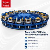 Ligne de production rotative automatique de mousse PU pour la fabrication d'isolation de boîtes isothermes