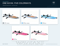 Kayak gonflable breveté WAVEAXE OEM pour 2 personnes, en Drop Stitch haute pression, canoë de pêche, fabrication sur mesure Airvolution