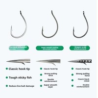 Hameçon de drop-shot Ordinary Path 8003 Dragon-Scale Soft Worm, montage simple pour pêche au drop-shot, Wacky, pour achigan, anguille boueuse, carpe