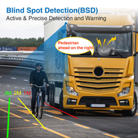 Système de gestion de flotte tout-en-un avec écran tactile 10,1 pouces, IA BSD, DMS, caméra AHD 4 canaux, détection d'angle mort à 360° et alerte de fatigue pour camions et bus