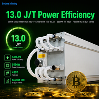 Bitmain Antminer S21e XP Hyd 430T 430Th SHA-256 Bitcoin Miner Hydro Cooling 13J/T ASIC BTC BCH BSV Server
