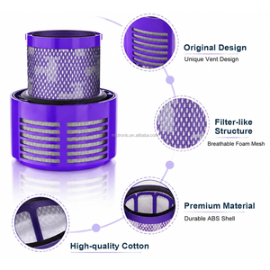 Filtro <span class=keywords><strong>V10</strong></span> para Aspiradoras <span class=keywords><strong>Dyson</strong></span> <span class=keywords><strong>V10</strong></span> <span class=keywords><strong>Animal</strong></span>, <span class=keywords><strong>V10</strong></span> <span class=keywords><strong>Absolute</strong></span>, <span class=keywords><strong>V10</strong></span> Total Clean, <span class=keywords><strong>V10</strong></span> Cyclone, Filtro de Aspiradora 969082-01 y 96908201, Venta al por Mayor de Fábrica OEM - Product Image 3