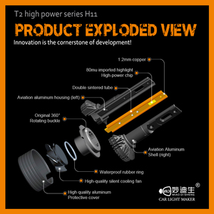 Bóng Đèn Xe Hơi Siêu Sáng 100W H1 H3 H4 H7 H11 H13 Đèn Pha <span class=keywords><strong>Led</strong></span> Hiệu Suất Cao 9005 9006 Bộ Phụ Kiện Ô Tô - Product Image 4