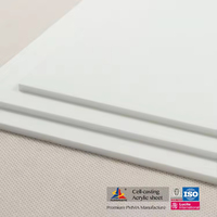 Plaque acrylique non transparente blanc laiteux 4x8 HASWEIT pour la fabrication de baignoires