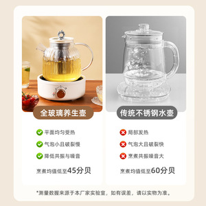 Health Kettle Electric 1L Glass Multifunctional <b>Tea</b> <b>Maker</b> With Automatic Shut Off For Home Office Use - Product Image 4