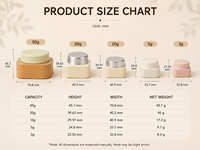 Vente directe usine : Pots en plastique pour gel à ongles 3g, 5g, 10g, 20g à large ouverture pour gel UV, conteneurs cosmétiques personnalisés OEM/ODM