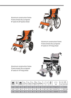 Usine Offres Spéciales Moderne Conception À Haute résistance épaissie En Aluminium Pliable Fauteuil Roulant Manuel Pour personnes âgées