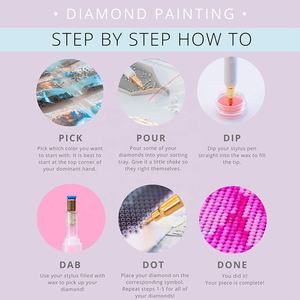 Kit de peinture par numéros à faire soi-même, SUXI-11709, peinture diamant, danse gril, bricolage à la main, photos murales, décoration de la maison et du salon - Product Image 3