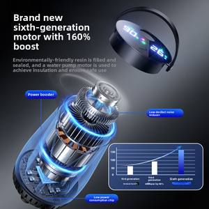 Pompe de douche électrique portable 8000 mAh IPX8 USB avec affichage numérique en PVC, pour camping, escalade, 10L/20L, usage occasionnel - Product Image 5