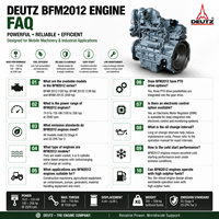 Mesin Diesel DEUTZ BF4M2012 100HP 4.04L Turbocharged Mesin Industri untuk Peralatan Pompa Kompresor Mesin Konstruksi
