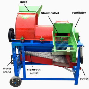 Çok Fonksiyonlu Mısır Soyma Makinesi, Soya Fasulyesi Kabuk Soyma Makinesi, Çift Fanlı, Afrika için Yüksek Verimli - Product Image 3