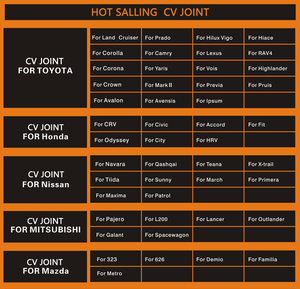 EEP Thương Hiệu <span class=keywords><strong>Cv</strong></span> Doanh Nhà Sản Xuất Phí<span class=keywords><strong>a</strong></span> Trước Hoàn Thành <span class=keywords><strong>Cv</strong></span> Doanh Trục Lắp Ráp Cho SUZUKI SX4 1.6AT/L SK-3-511 22*38*22 - Product Image 5