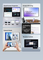 Tableau blanc interactif intelligent avec caméra IA intégrée, écran tactile 4K 20 points, double système d'exploitation Windows et Android, pour bureau et salle de classe, en aluminium