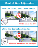 Caméra arrière AHD 1080P vision nocturne étanche IP68 avec trajectoire dynamique à 180 degrés pour Land Cruiser Prado 90 1996-2002