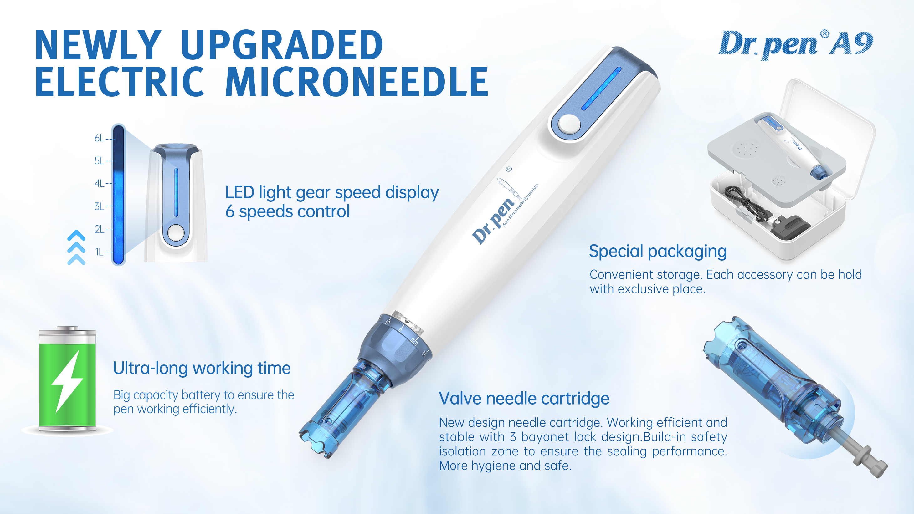 Derma Pen Needle Anti-backflow Cartridge Dr Pen A9 / M8S Dr pen needle Cartridges