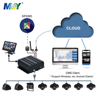 Système de caméra de recul pour taxi, camion, bus, Full HD 720P MDVR 4CH 8 canaux, kit d'enregistreur vidéo mobile DVR, enregistreur vidéo AHD, boîte noire de véhicule