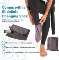 Tapis de change compact 2-en-1 imperméable avec sac et bandoulière pour la planche de surf, la plongée sous-marine et la protection automobile