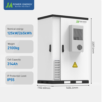 Système de Stockage Solaire Commercial JApower 50kW 168kWh 50kW 192kWh Tout-en-un Hybride ESS pour Onduleur Hybride Deye Utilisation Autonome Photovoltaïque
