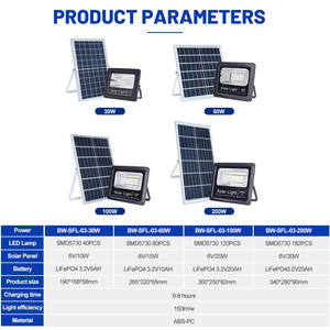 Controlador de Carga PWM <span class=keywords><strong>BEWAY</strong></span> para Exteriores, Impermeable IP65, Smd 30w 60w 100w 200w, Lámpara Solar LED para Alumbrado Público - Product Image 2