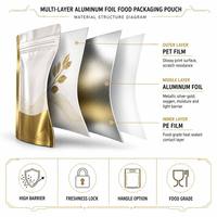 Op maat gemaakte logo aluminiumfolie bedrukte staande voedselverpakking van mylar, hersluitbaar voor koffie, thee en dierenvoer
