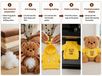 Pendentif en peluche ours mignon avec capuche, logo personnalisé, breloque de sac en peluche Teddy, cadeau promotionnel