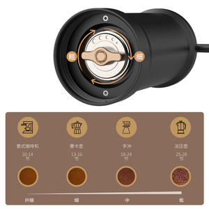 Muyi เครื่องบดกาแฟด้วยมือด้วย<span class=keywords><strong>มือ</strong></span>สำหรับคนตั้งแคมป์<span class=keywords><strong>ที่</strong></span><span class=keywords><strong>บด</strong></span>ด้วย<span class=keywords><strong>มือ</strong></span>ทำจากสเตนเลส420<span class=keywords><strong>ถูก</strong></span> - Product Image 2
