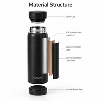 300ml 맞춤형 로고 미니 진공 단열 보온병 316 스테인리스 스틸 라이너 누수 방지 휴대용 플라스크 판촉용 선물