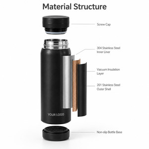 Bouteille d'eau isotherme mini 300 ml avec logo personnalisé, revêtement en acier inoxydable 316, anti-fuite, gourde portable pour cadeau promotionnel - Product Image 4