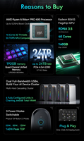 AI Mini PC WiFi7 BT5.4 Dual 2.5G LAN Ryzen AI Max+ 395 495 192GB+4TB LPDDR5X 24TB 8K Quad Display OEM Mini Komputer