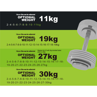 Nouveau style haltères réglables électrolytiques équipement de gymnastique haltère réglable ensemble d'haltères équipement de Fitness YL08