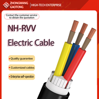 Cable de Alimentación y Luz de Emergencia, Resistente al Fuego, Trenzado, 24AWG NH-RVV, Revestimiento LSZH, Clase 2x1.5mm, BS6387 CWZ 300/500V, Construcción NH-PVC