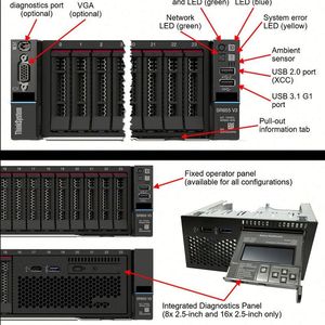 Serveur en rack SR655 V3 2U avec processeur AMD EPYC de 4e génération, capacité maximale de 1,5 To grâce aux 128 Go de RDIMMs 3DS - Product Image 2