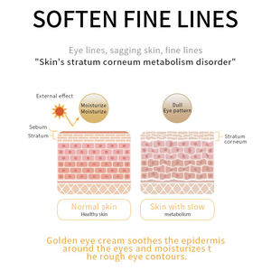 Crème hydratante anti-rides pour les yeux en marque propre OEM avec vitamine C et niacinamide, élimine les cernes et les poches sous les yeux - Product Image 2