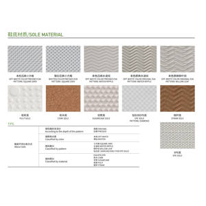 Pantoufles jetables haut de gamme OEM en gros, semelles épaisses et souples, antidérapantes, logo personnalisé, utilisables en 4 saisons, pour hôtels - Product Image 3