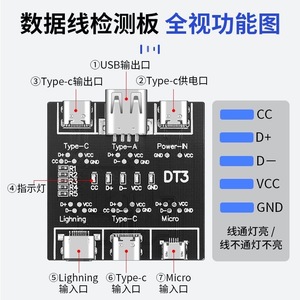 บอร์ดตรวจสอบสายดาต้า Imechanic รุ่น DT3 Type C USB Tester พร้อมไฟ LED แสดงสถานะ สำหรับการชาร์จและการถ่ายโอนข้อมูล - Product Image 4