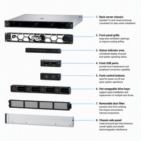 Serveur en rack Dell PowerEdge R660 1U, processeur Intel Xeon Scalable, double socket, DDR5, centre de données d'entreprise