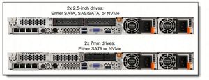 Serveur en rack 1U ThinkSystem SR645 V3, densité 4LFF |   EPYC 9534 |   RAID 5350 |   Kit de rails inclus |   32 Go DDR5 |   En stock - Product Image 2