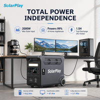 Solarplay 3600W LiFePO4 Stasiun Daya Portabel 3840Wh Generator Tenaga Surya UPS untuk Darurat Rumah dan RV Off Grid DE Stock