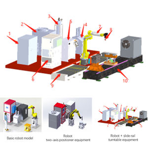 Equipo de revestimiento láser robótico de tratamiento térmico láser al por mayor superventas para nueva <span class=keywords><strong>energía</strong></span> - Product Image 5