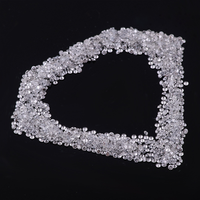 Prix compétitifs en gros pour diamants ronds créés en laboratoire CVD HPHT VVS1 VVS2, pierres brutes pour la fabrication de bijoux fins